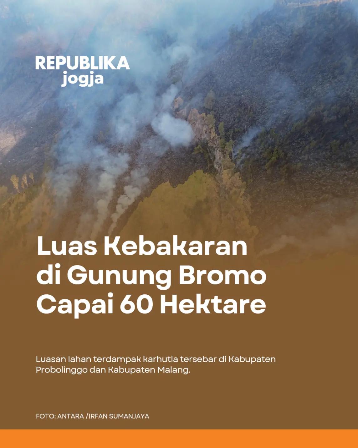 @Republika Jogja