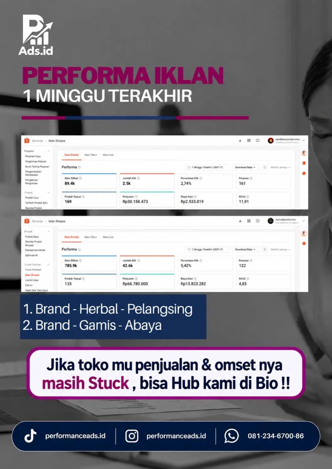@Performance | Ads.id