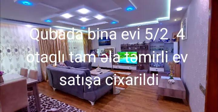 @Feran Mehtiyev