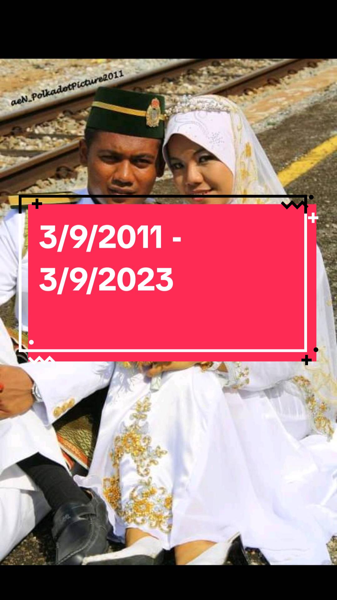 @Norshafiza Nafiah