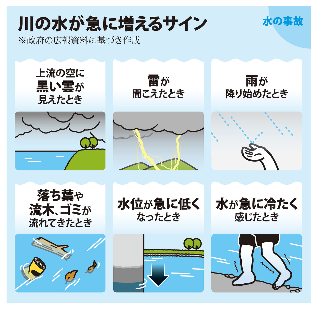 @毎日新聞