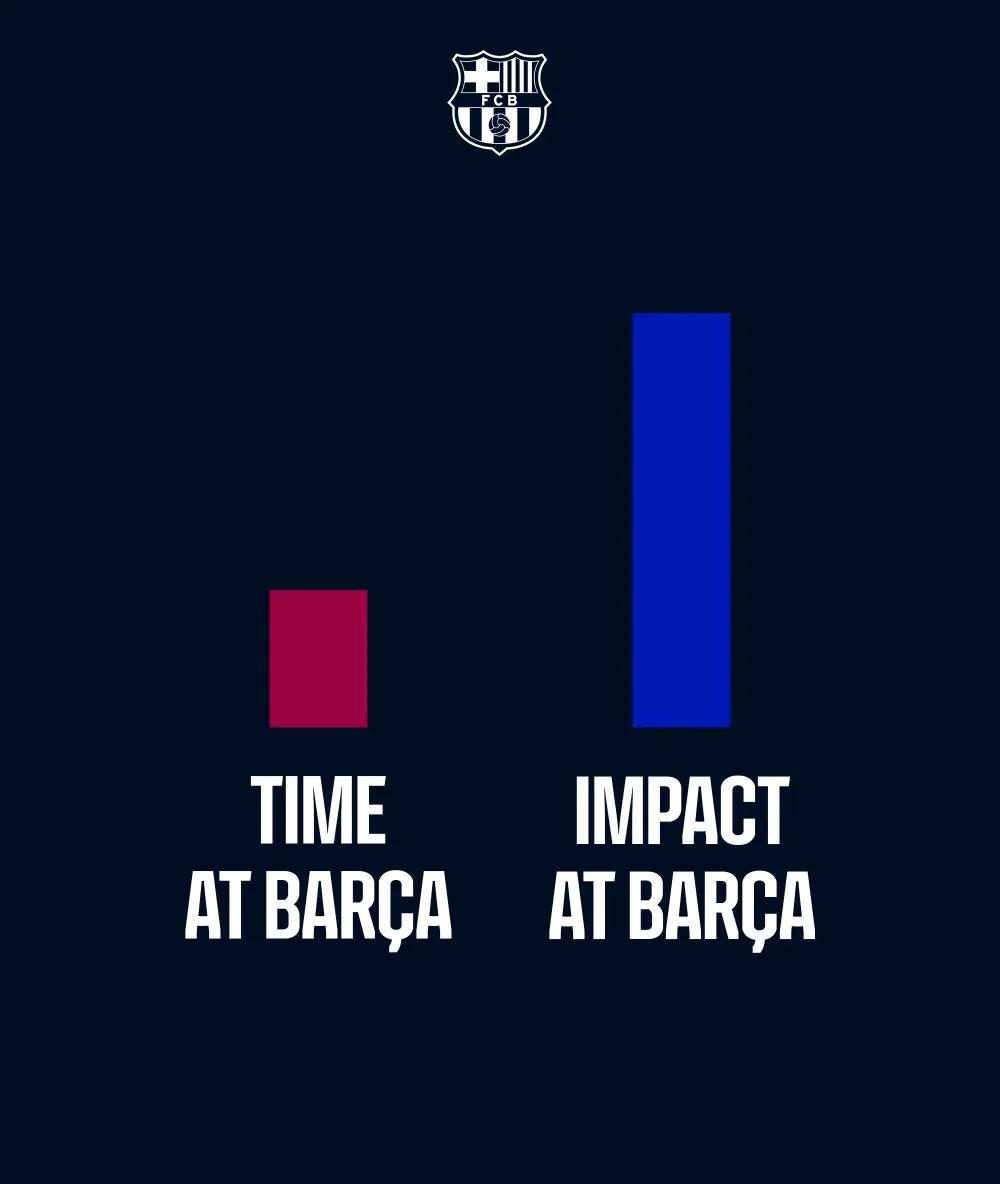 @The Football King