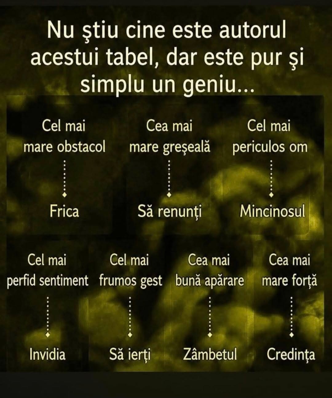 @Roxana B