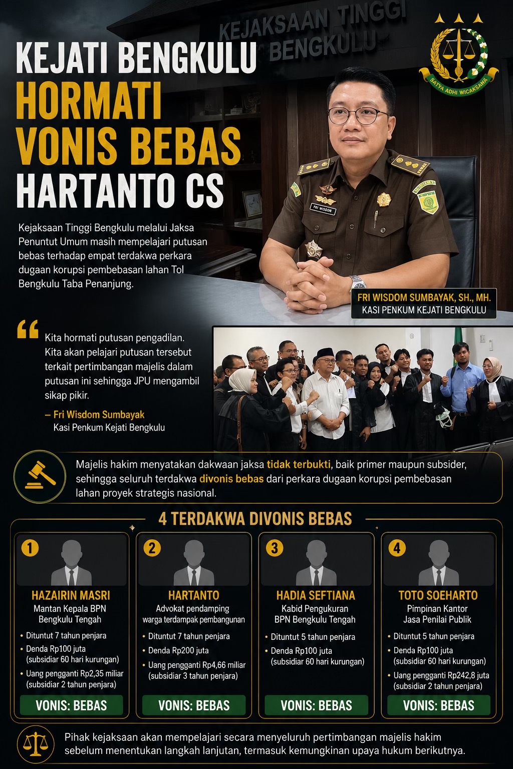 @𝐖𝐚𝐫𝐭𝐚𝐂𝐢𝐤 | Info Publik