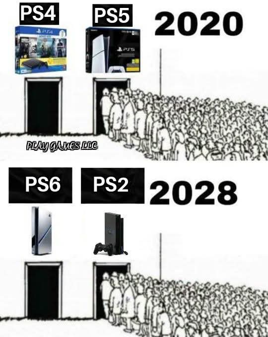 @Retro