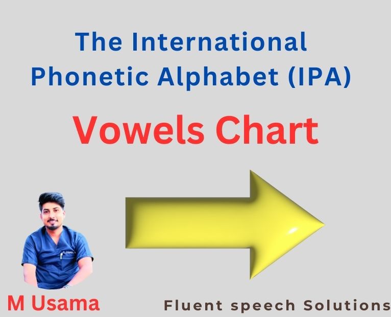 @Usama (Speech Therapist)
