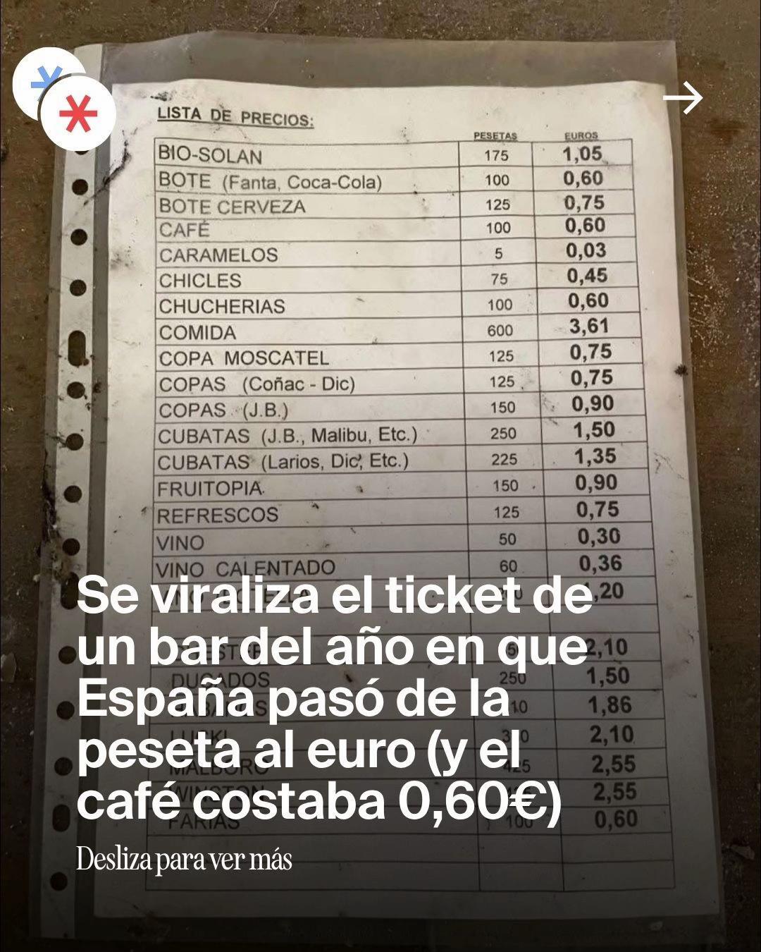 @Madrid Secreto