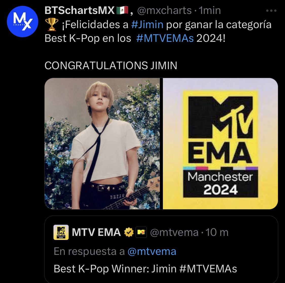 @mxcharts