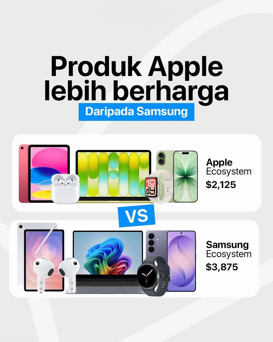 @iPhoneSectorr