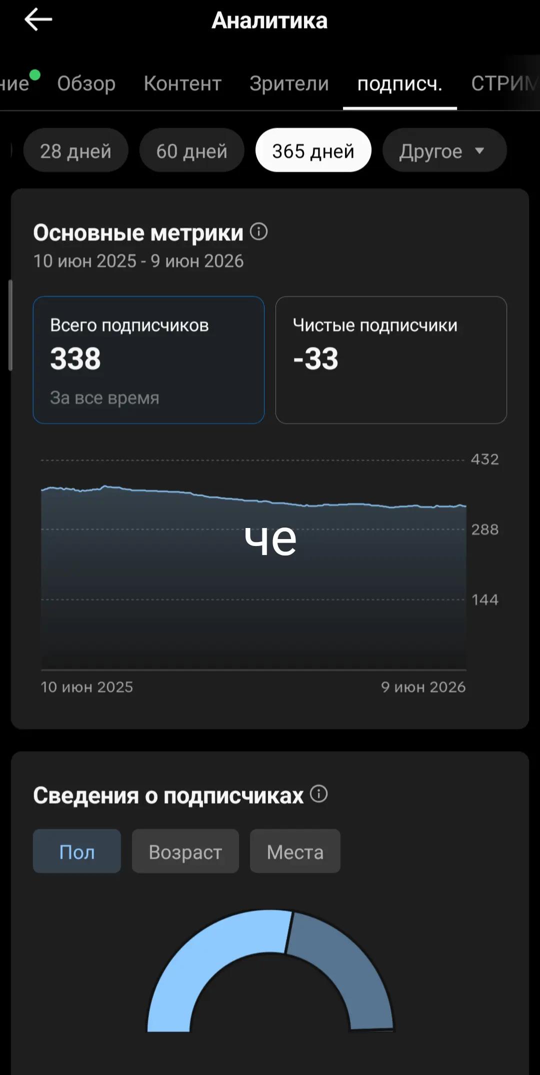 @??slavww00koo<3