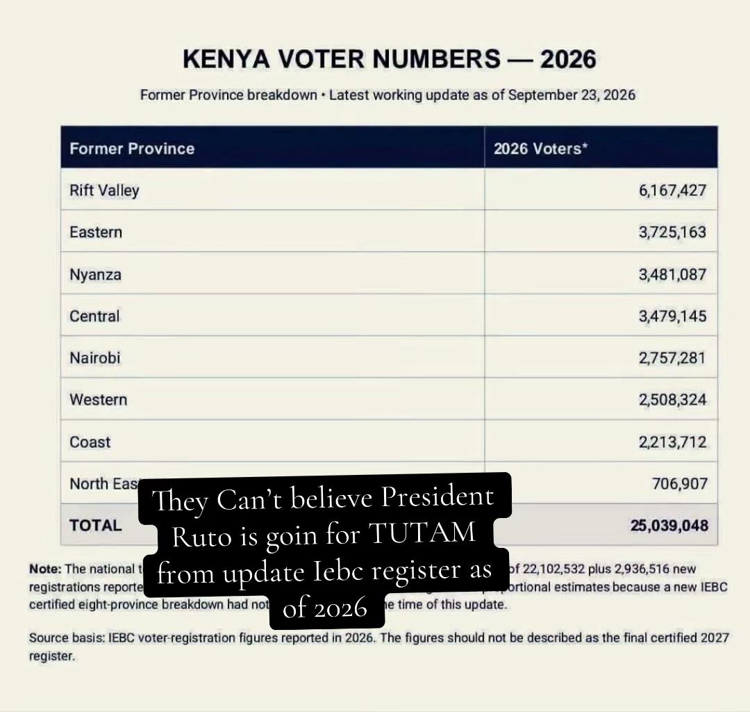 @BONBOSS🇰🇪🇺🇸