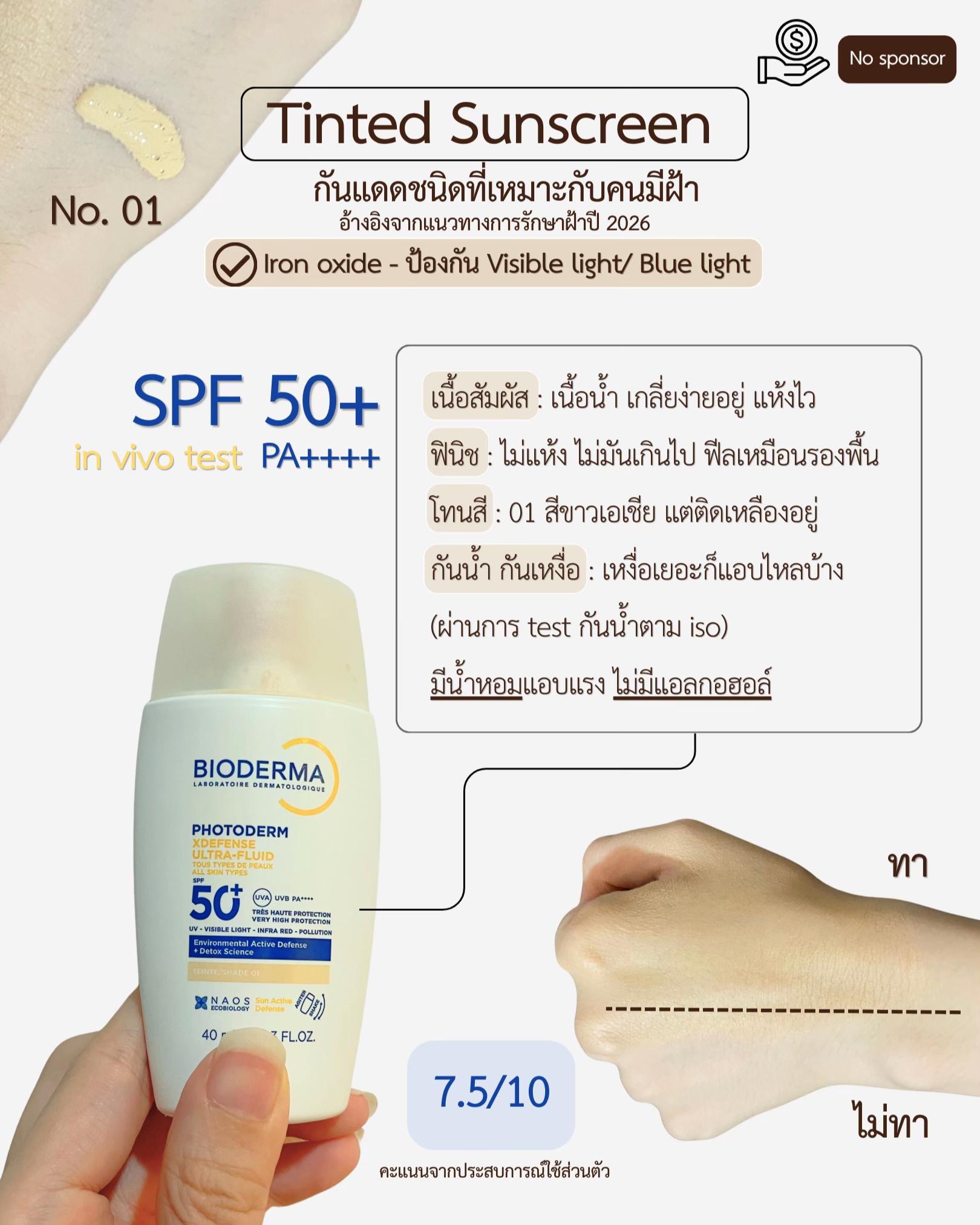@ติวหนังสือกับติวตริ้ว