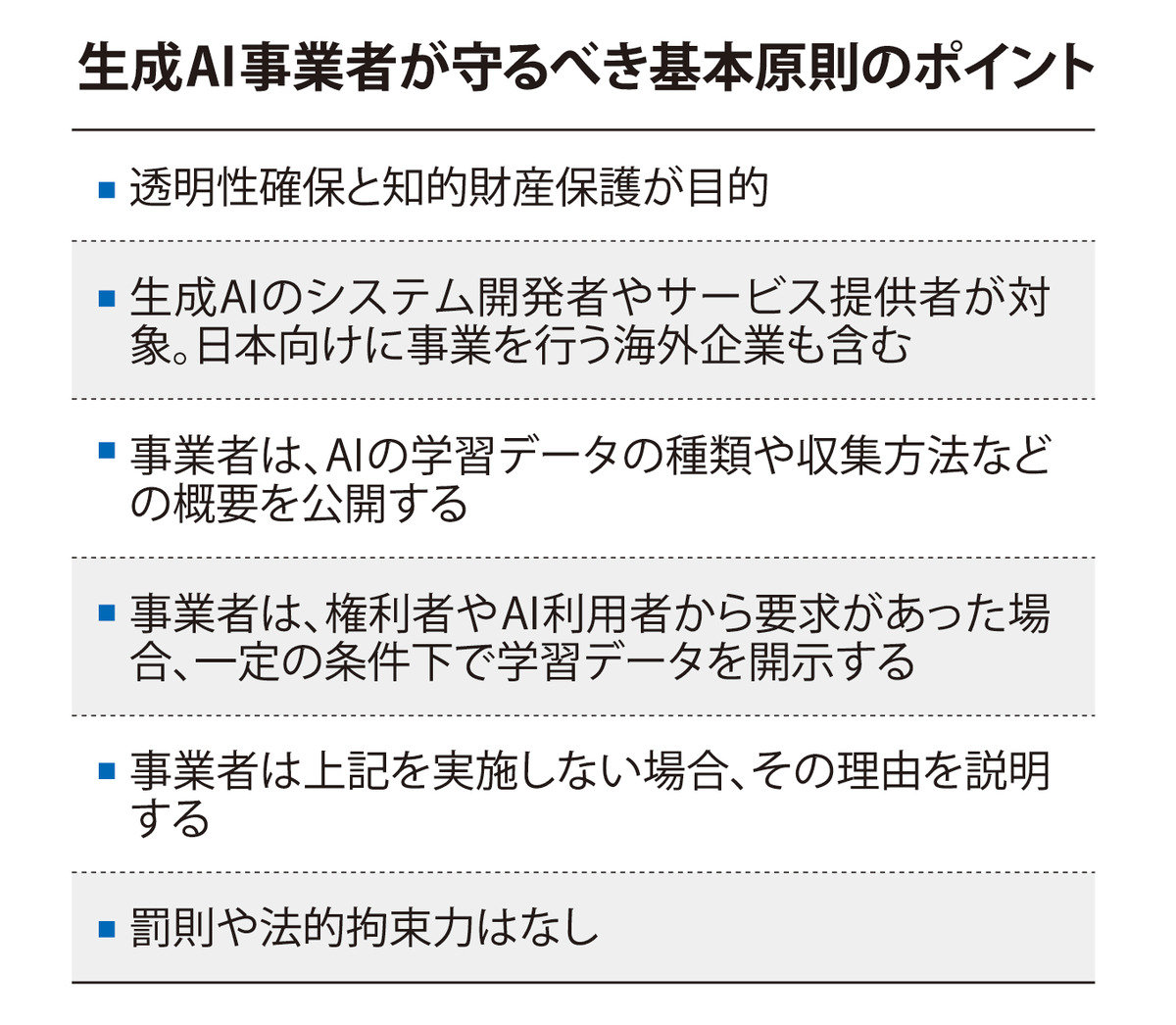 @毎日新聞