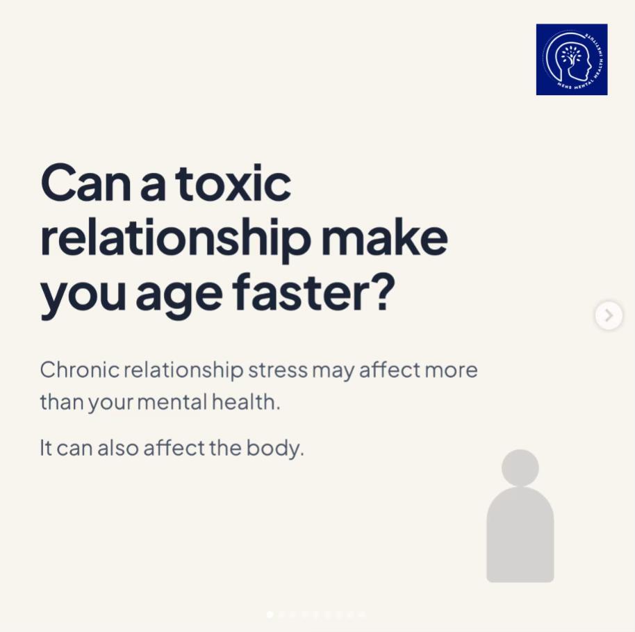 @Mens Mental Health Institute