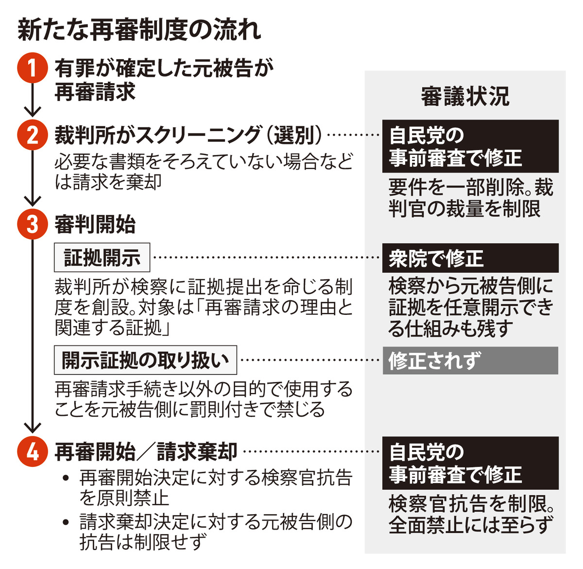 @毎日新聞
