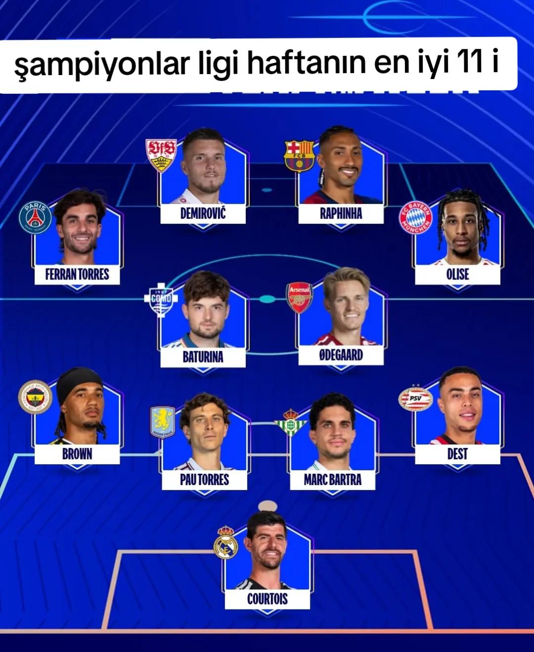 @fenerbahçe FB