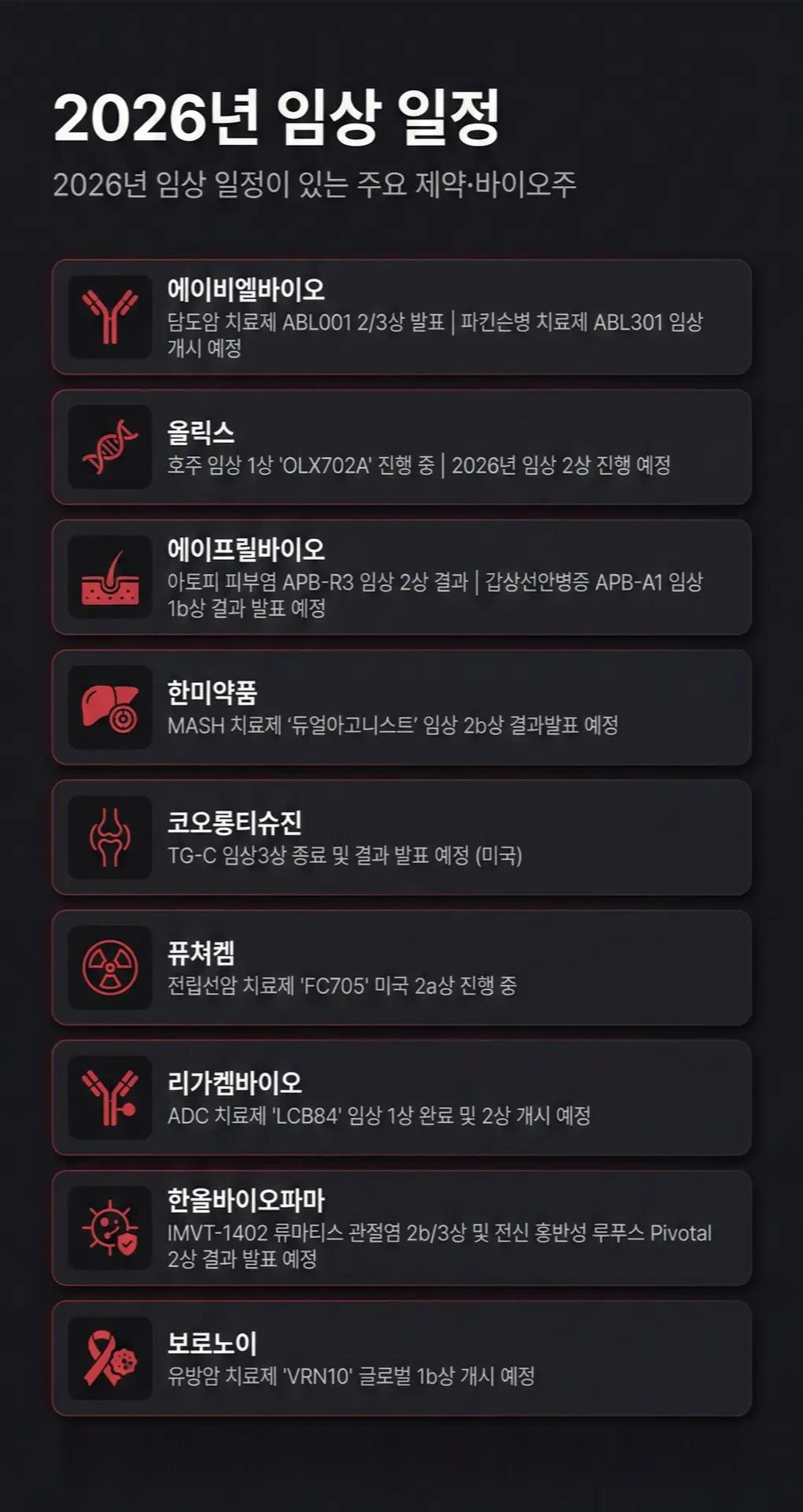 @1분주식