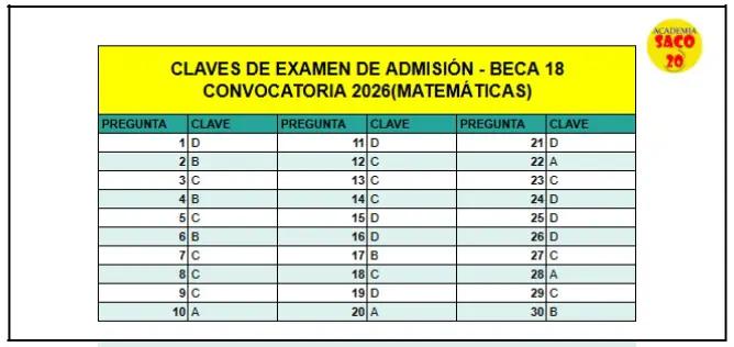@Academia Saco 20