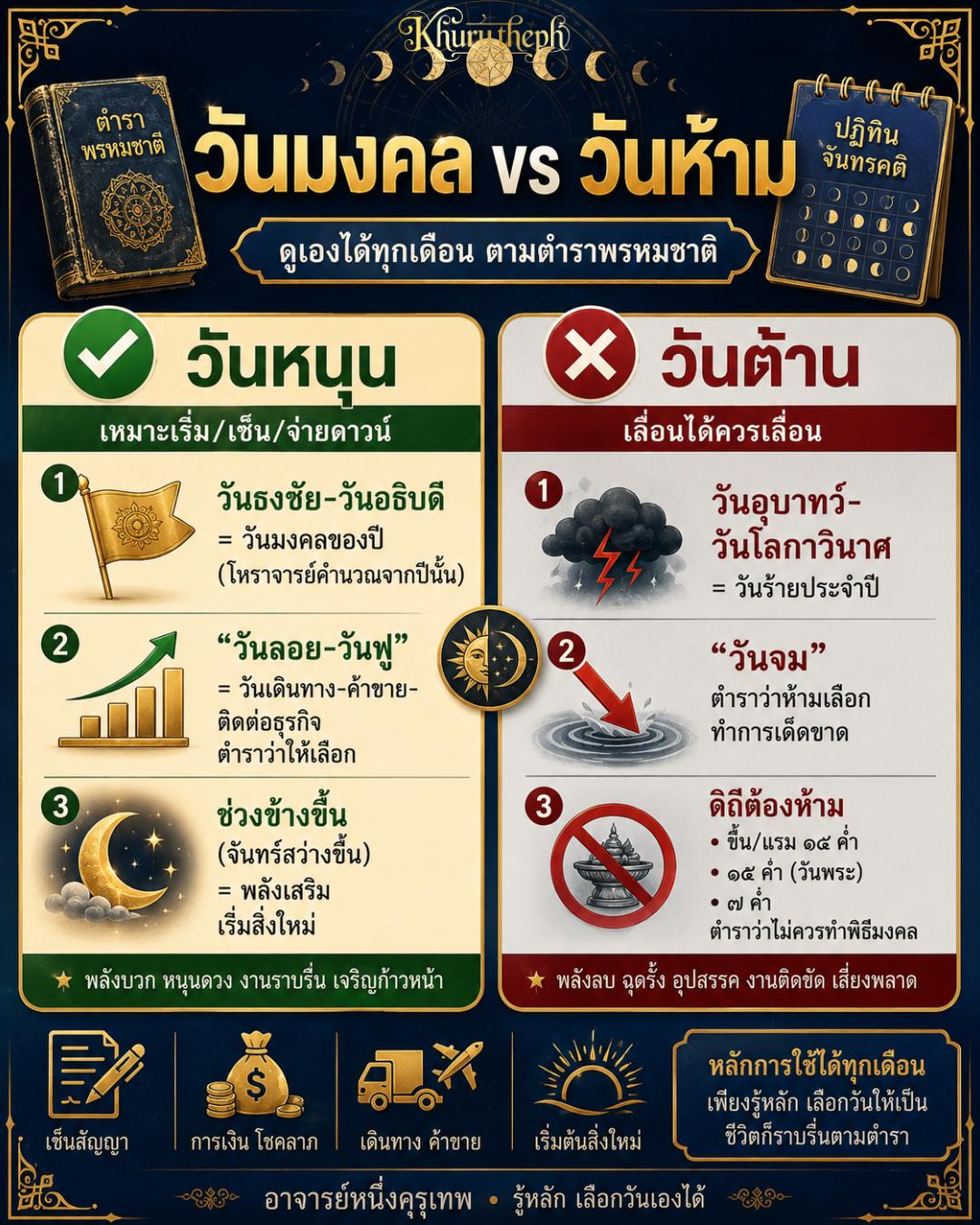 @Khurutheph