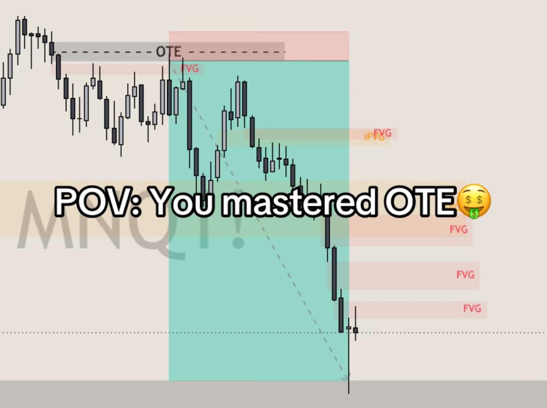 @I$AAKI TRADES