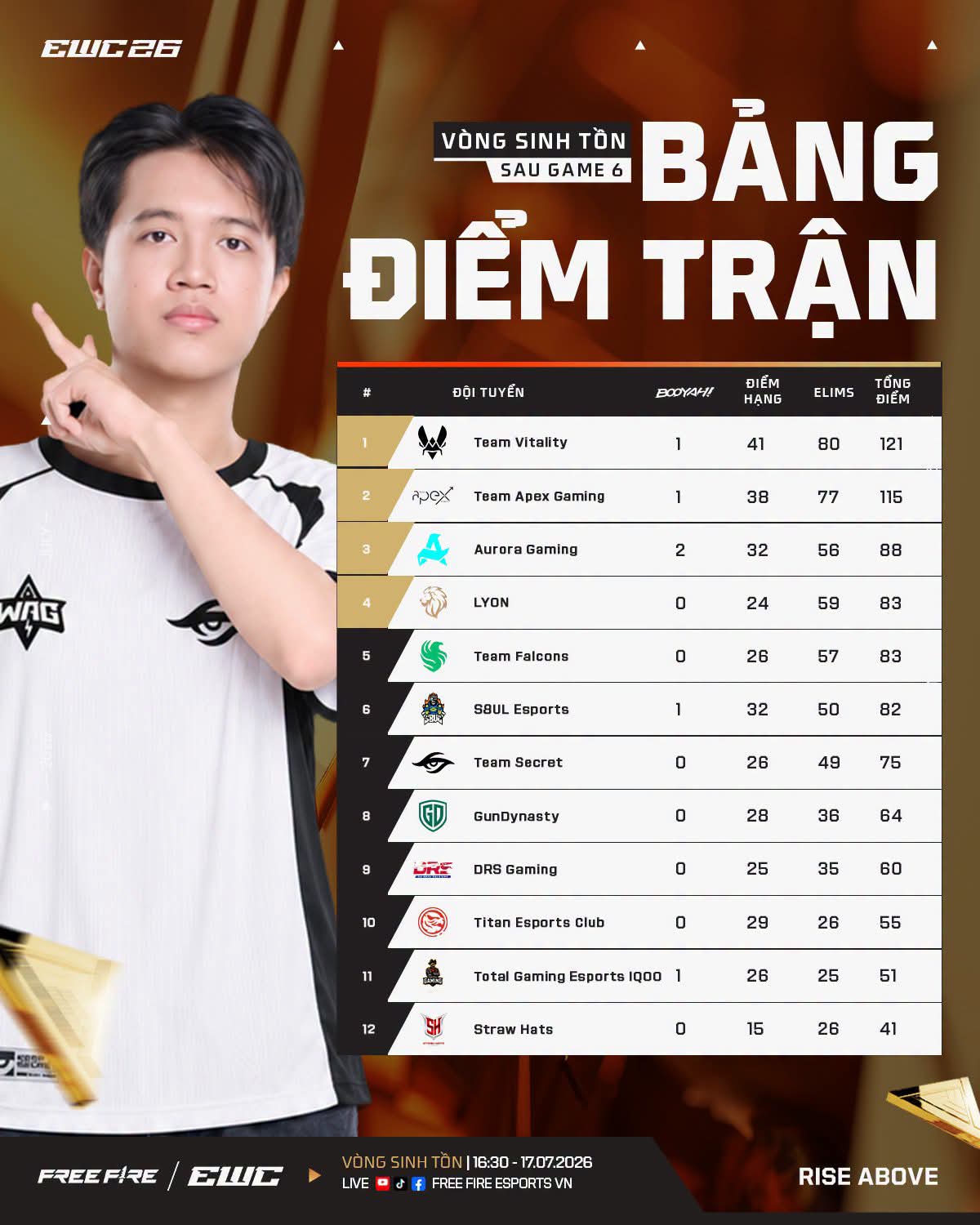 @mất một bên dais