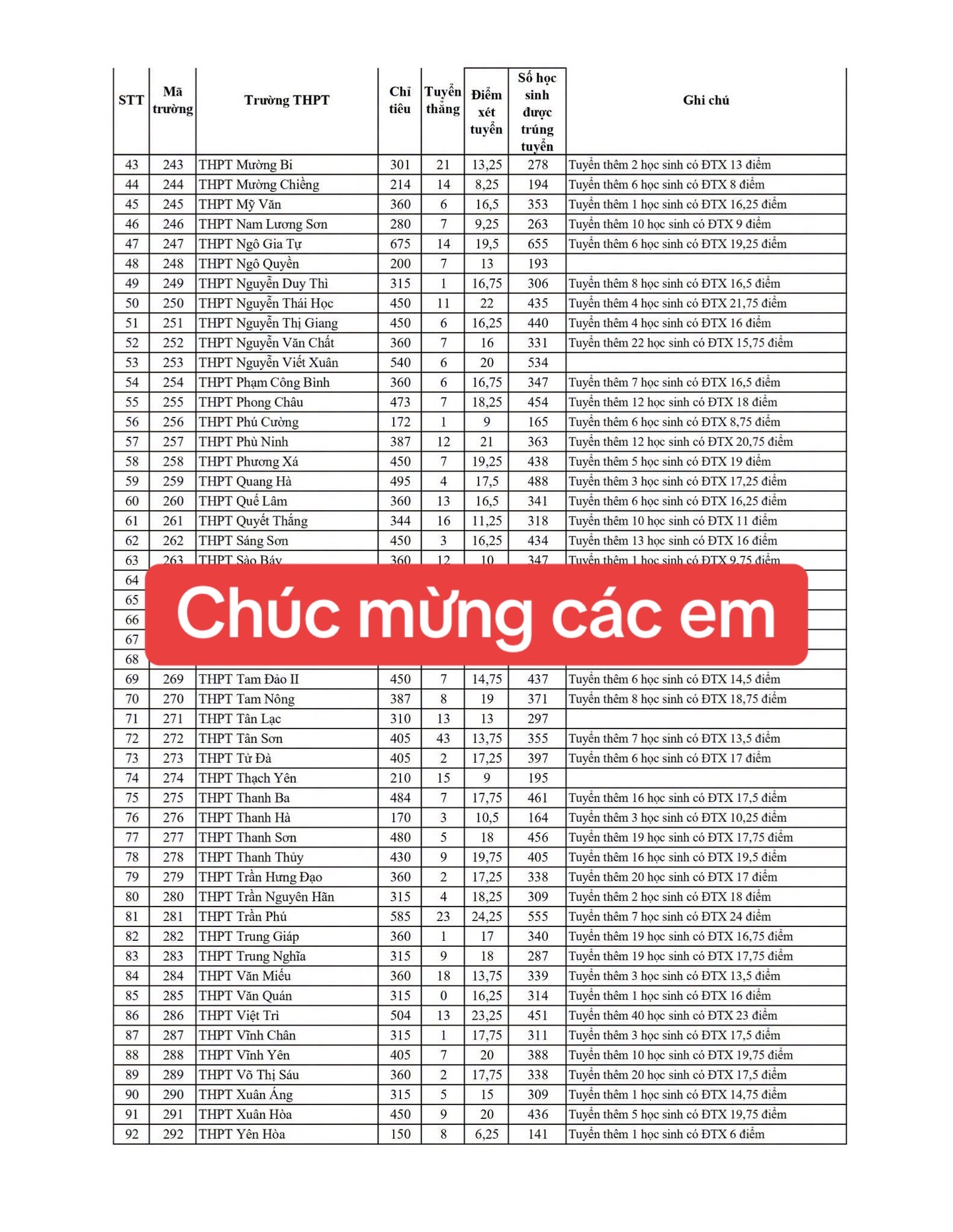 @H&agrave; Thanh Tuấn