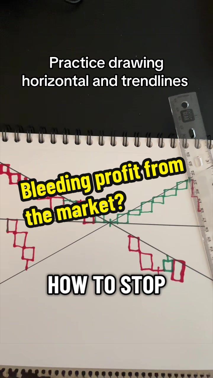 @Kristin | Ur New Trading Coach