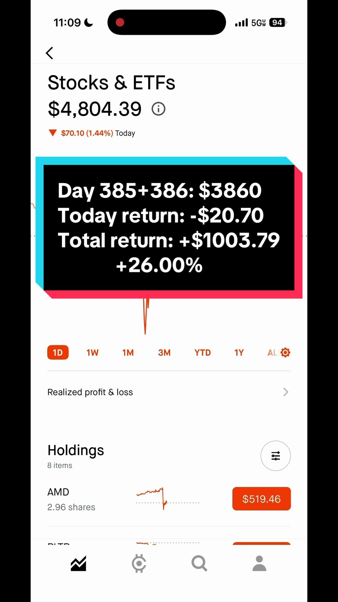 @invest10withme