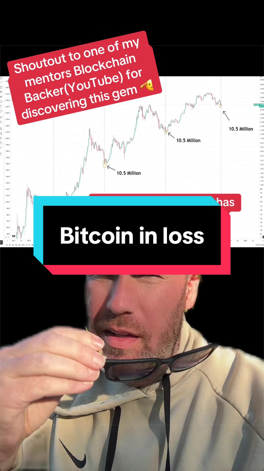 @Cosmic Crypto