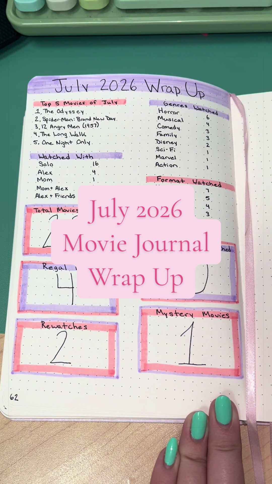 @FoodAllergyTraveler
