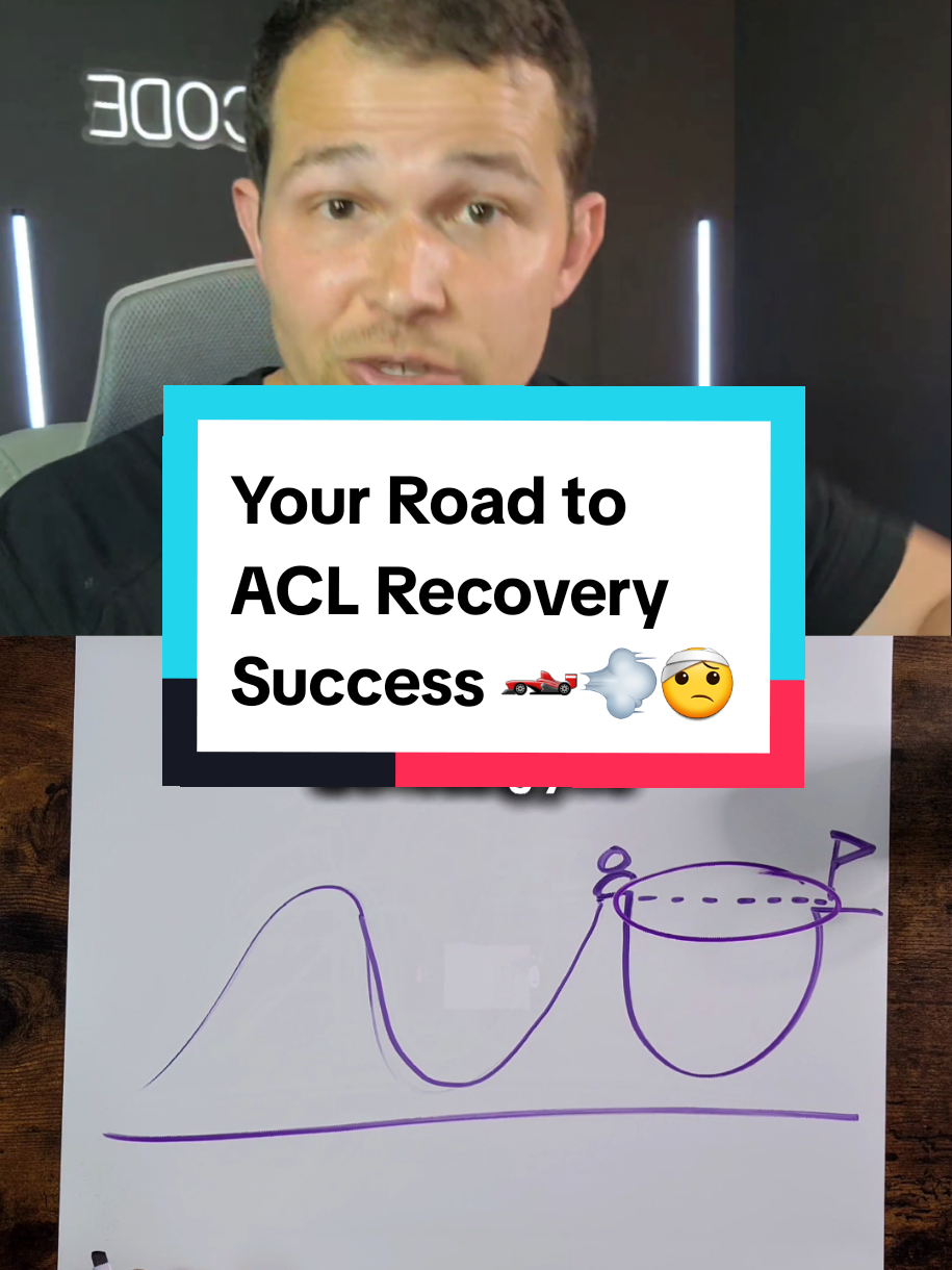 @Dr. Rick Gaeta | ACL Coach