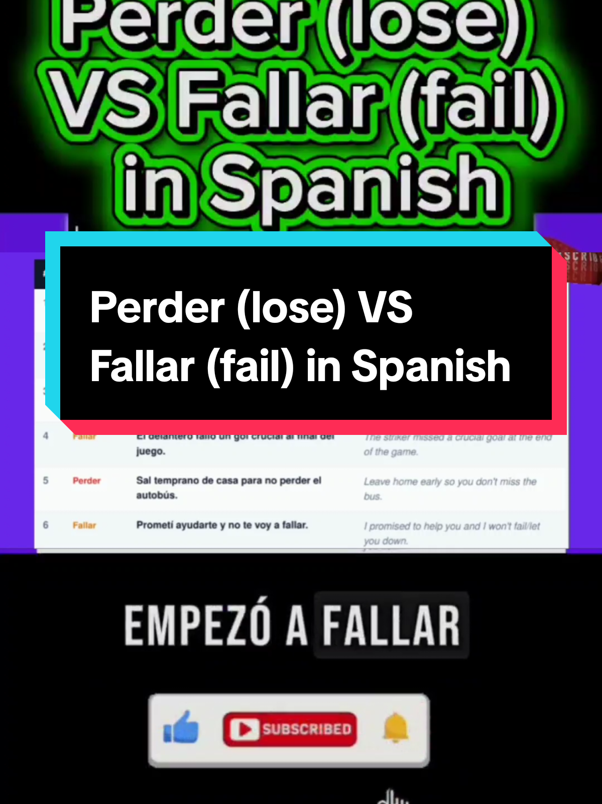 @Spanishlearning101