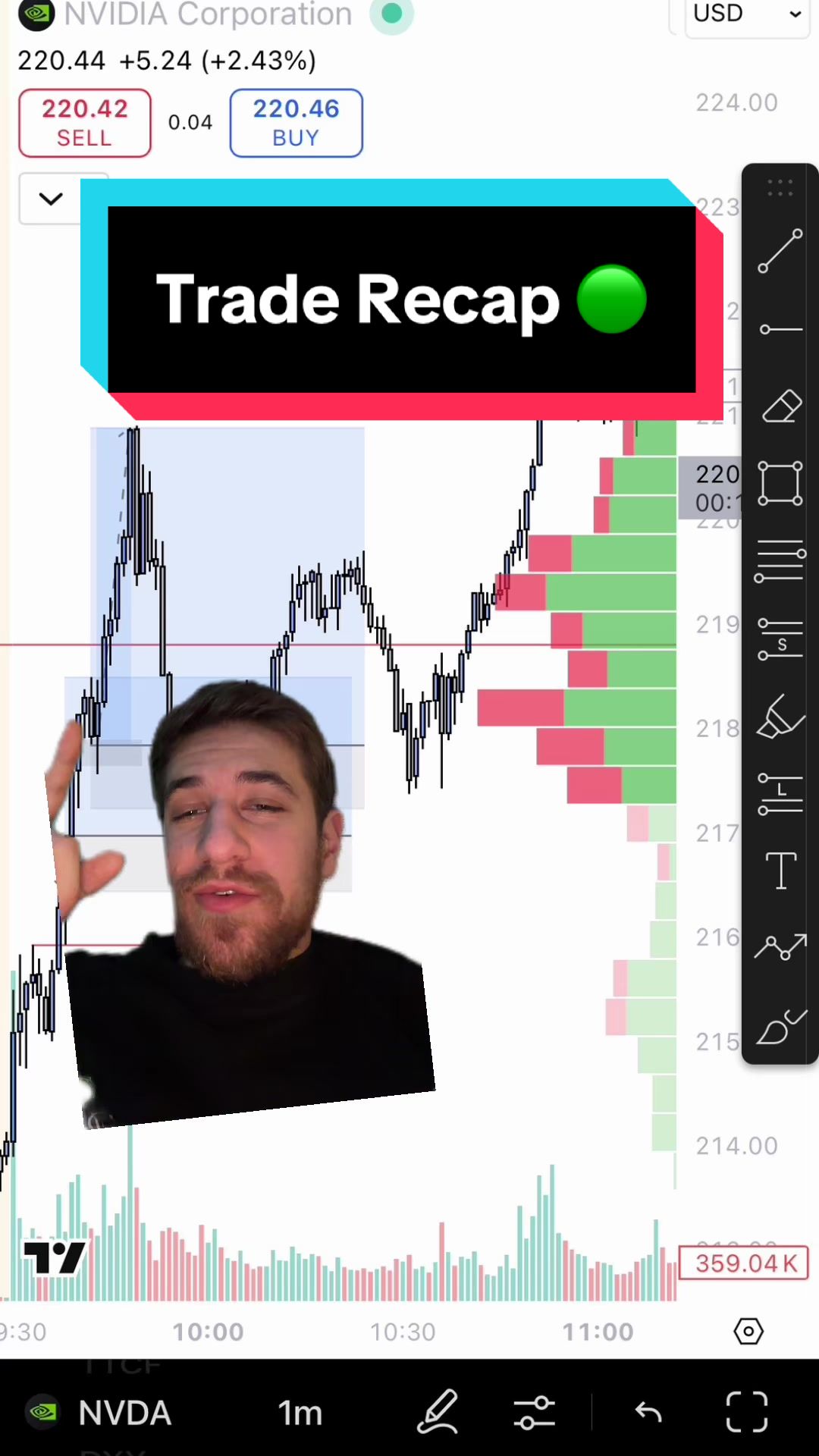 @Nitro Trades