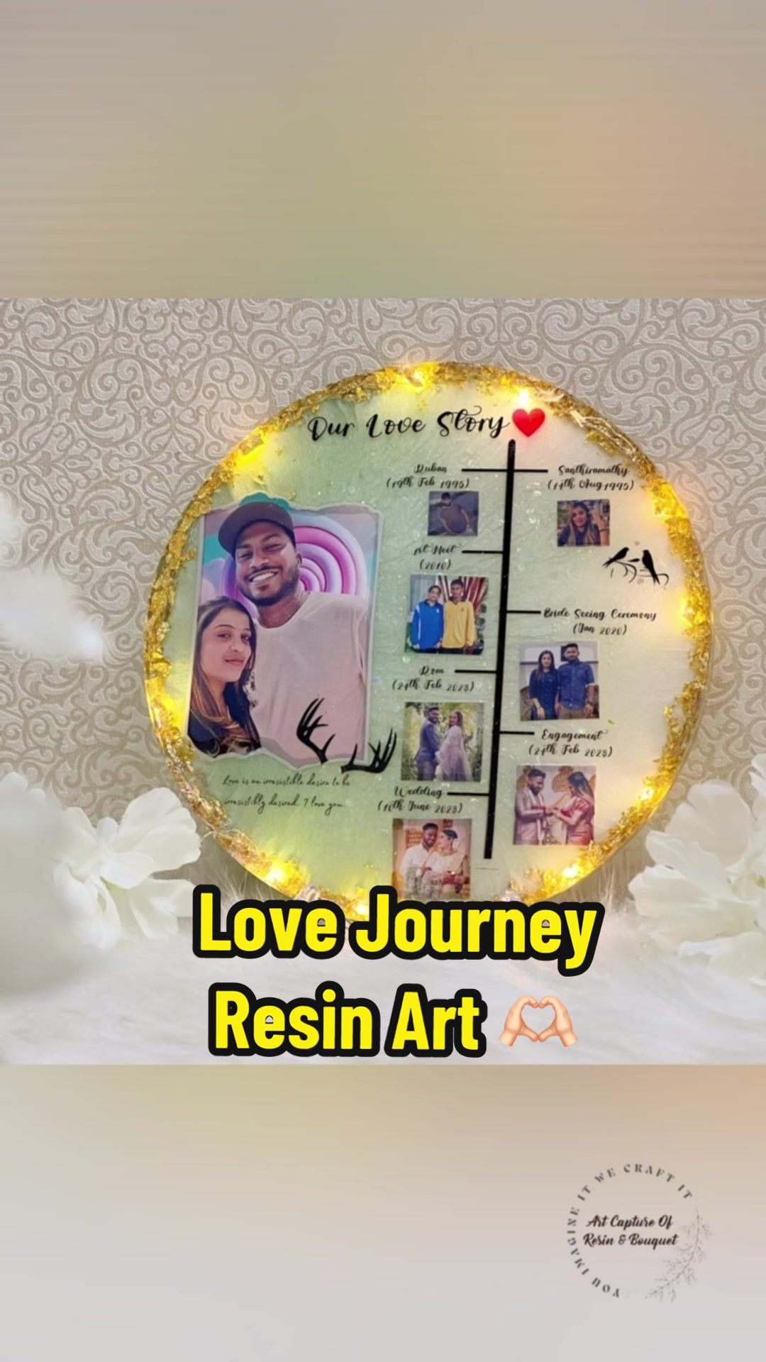 @SHALINI SAHATHEVAN