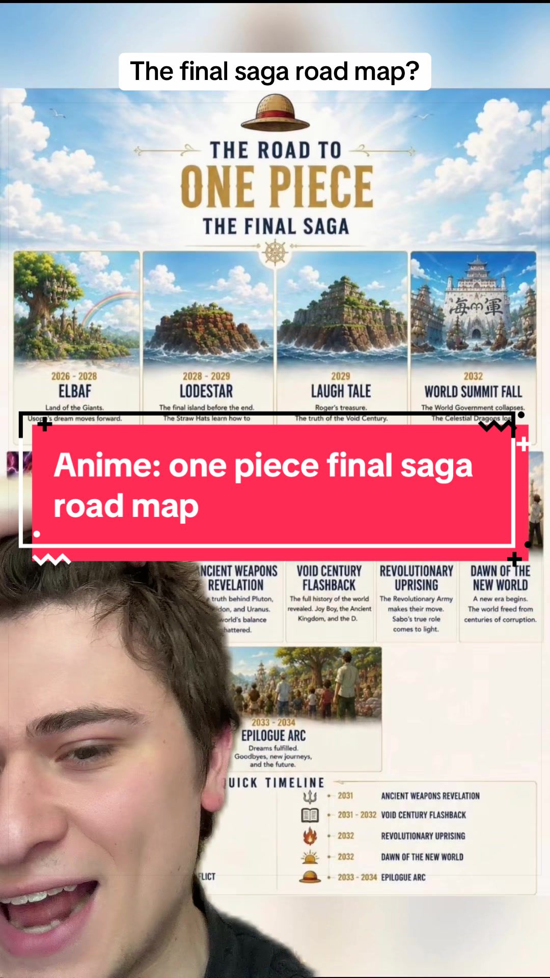 @Thenerdking