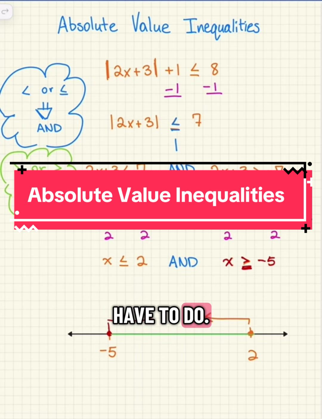 @mathnsciencehelp