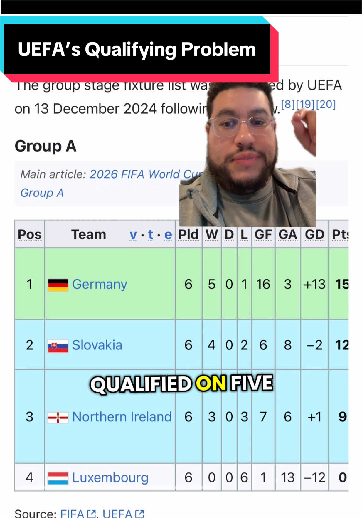 @Travel Futbol Fan