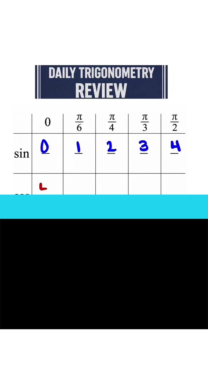 @Find x Math