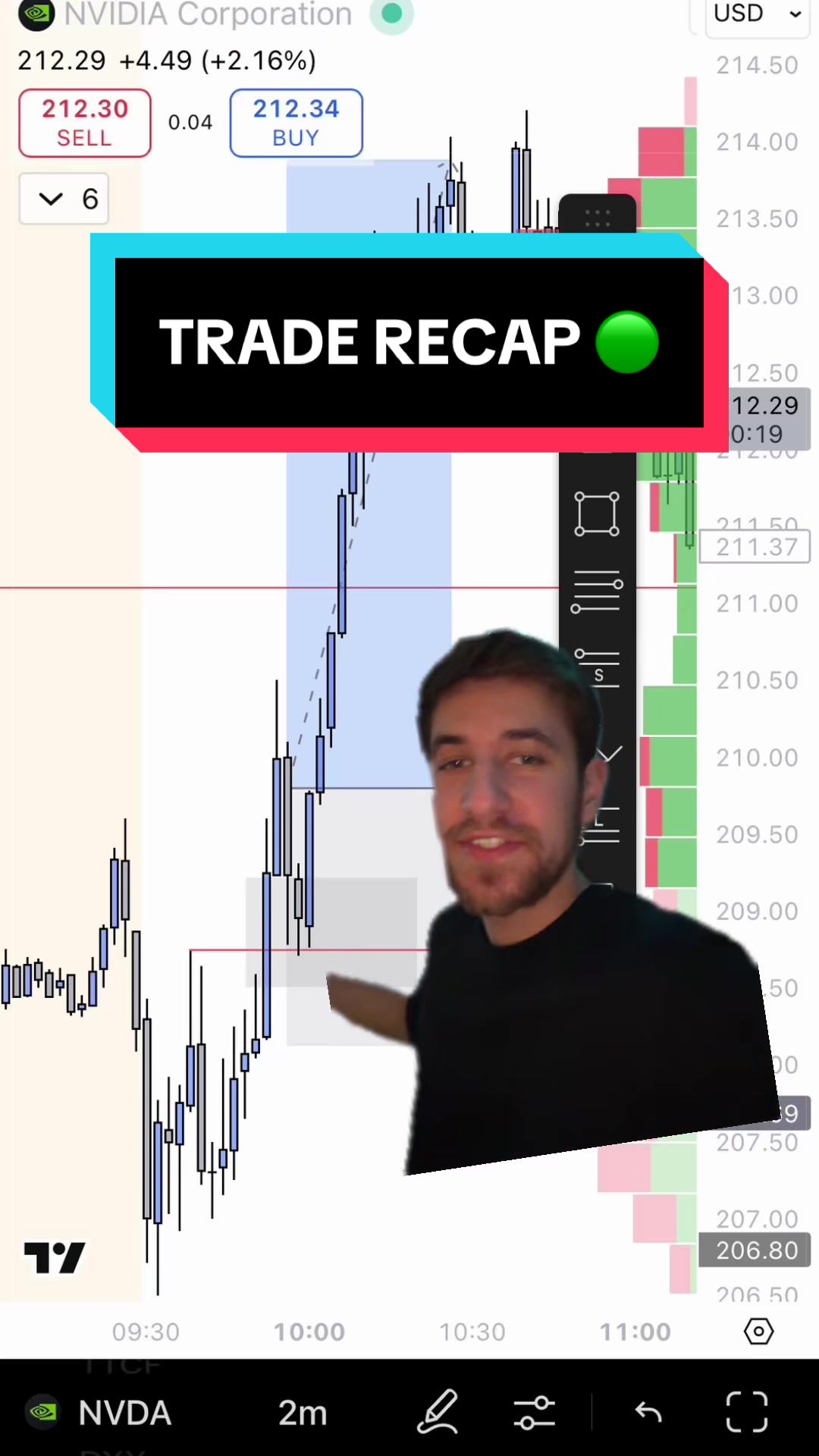 @Nitro Trades