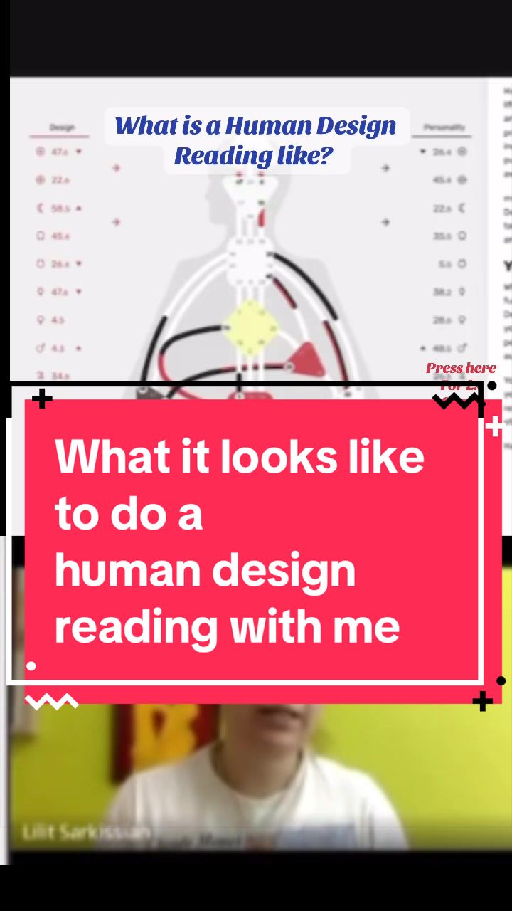 @Human design by Lilit