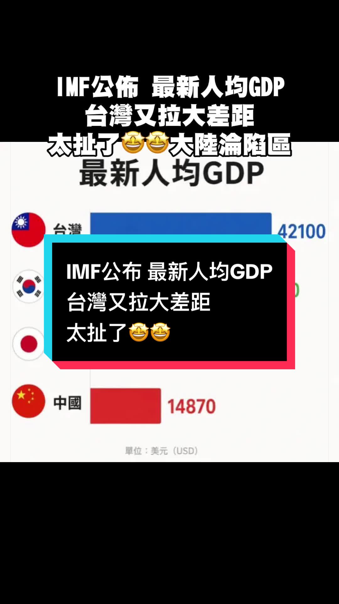 @自由福建挺台獨!福建人反共獨立,支持中華民國台灣是獨立國家