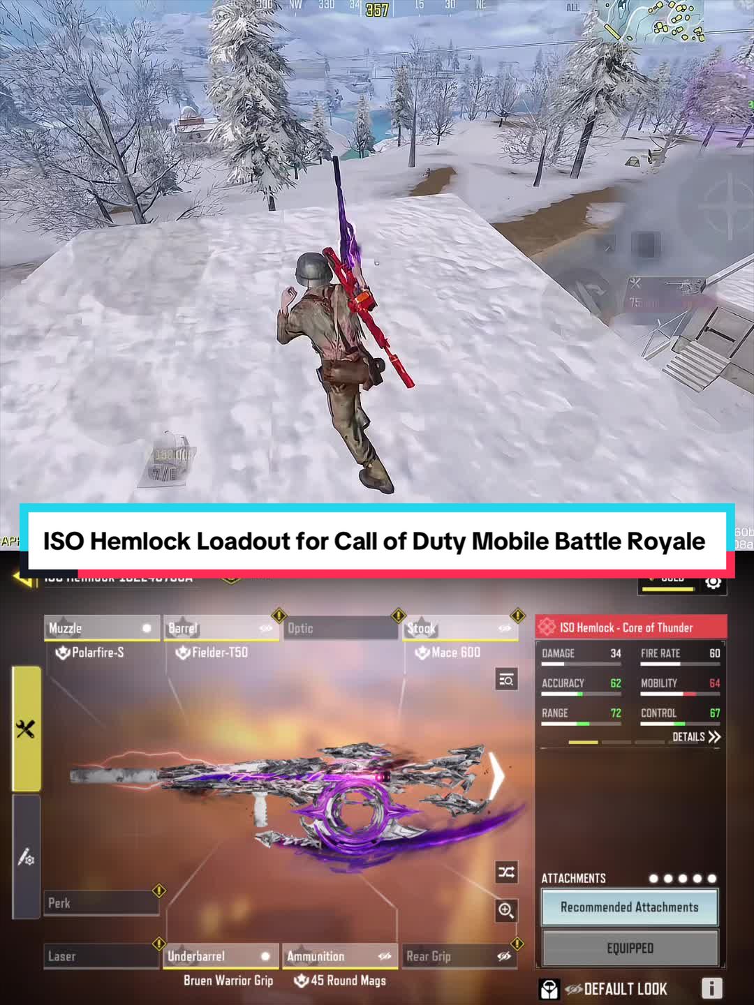 @mandocodm