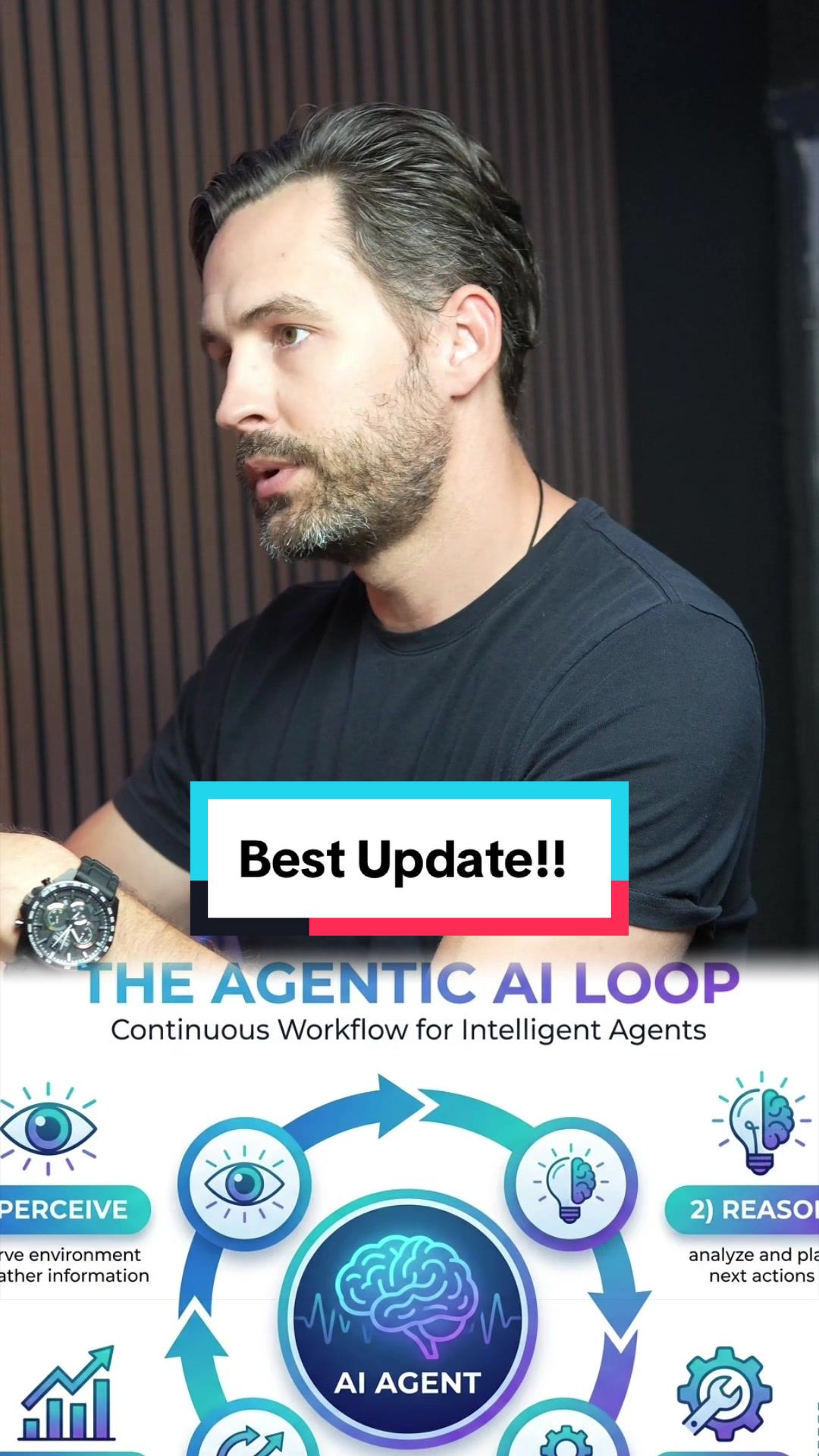 @The AI Consulting Lab