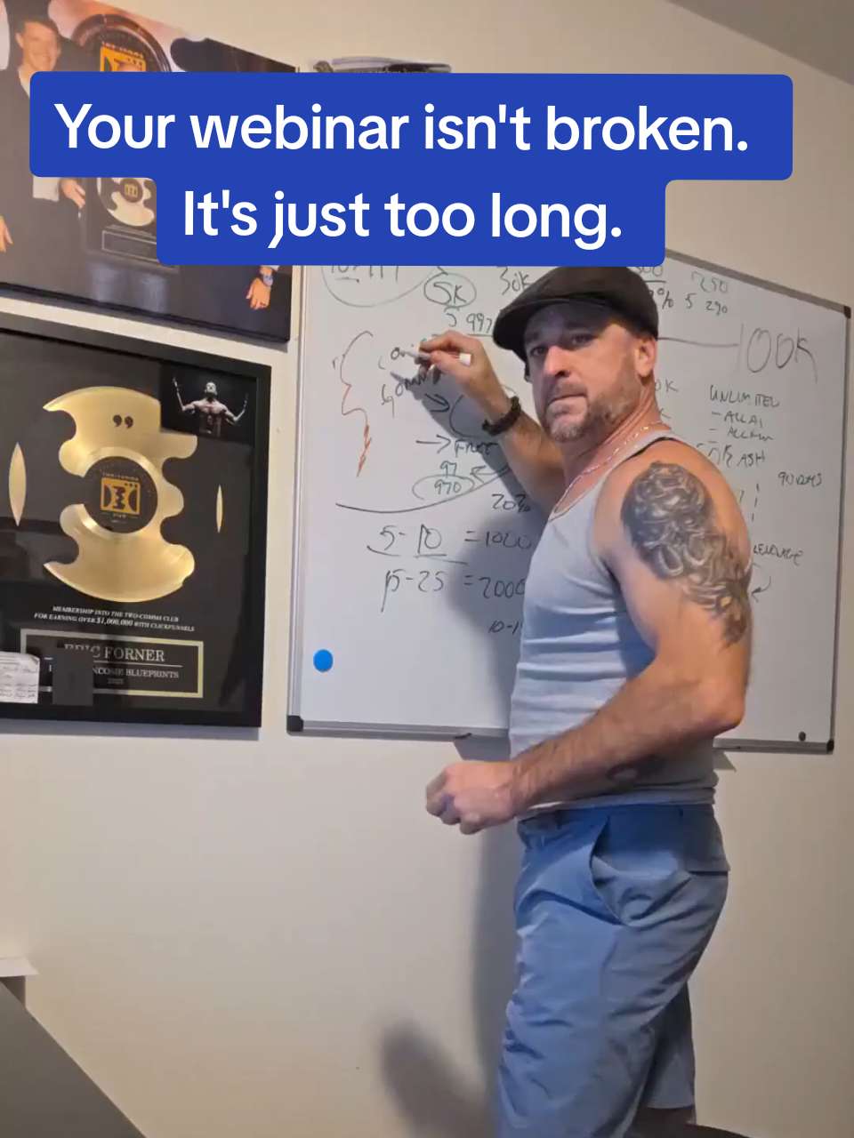 @Eric/ Digital Marketing Coach