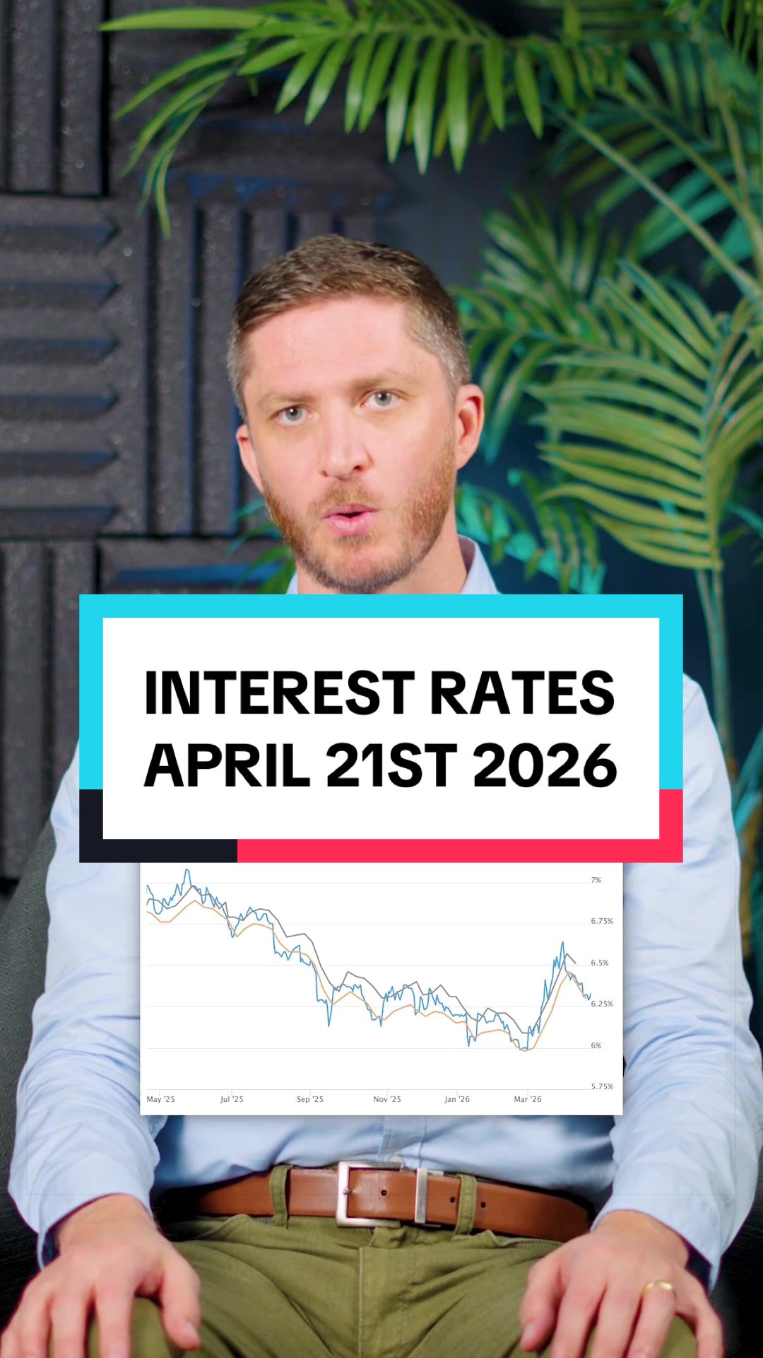 @Morgan Orr | Mortgage Tips