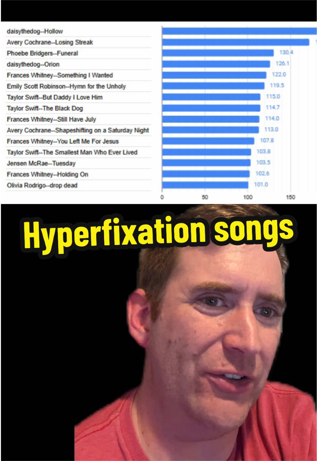 @MHB