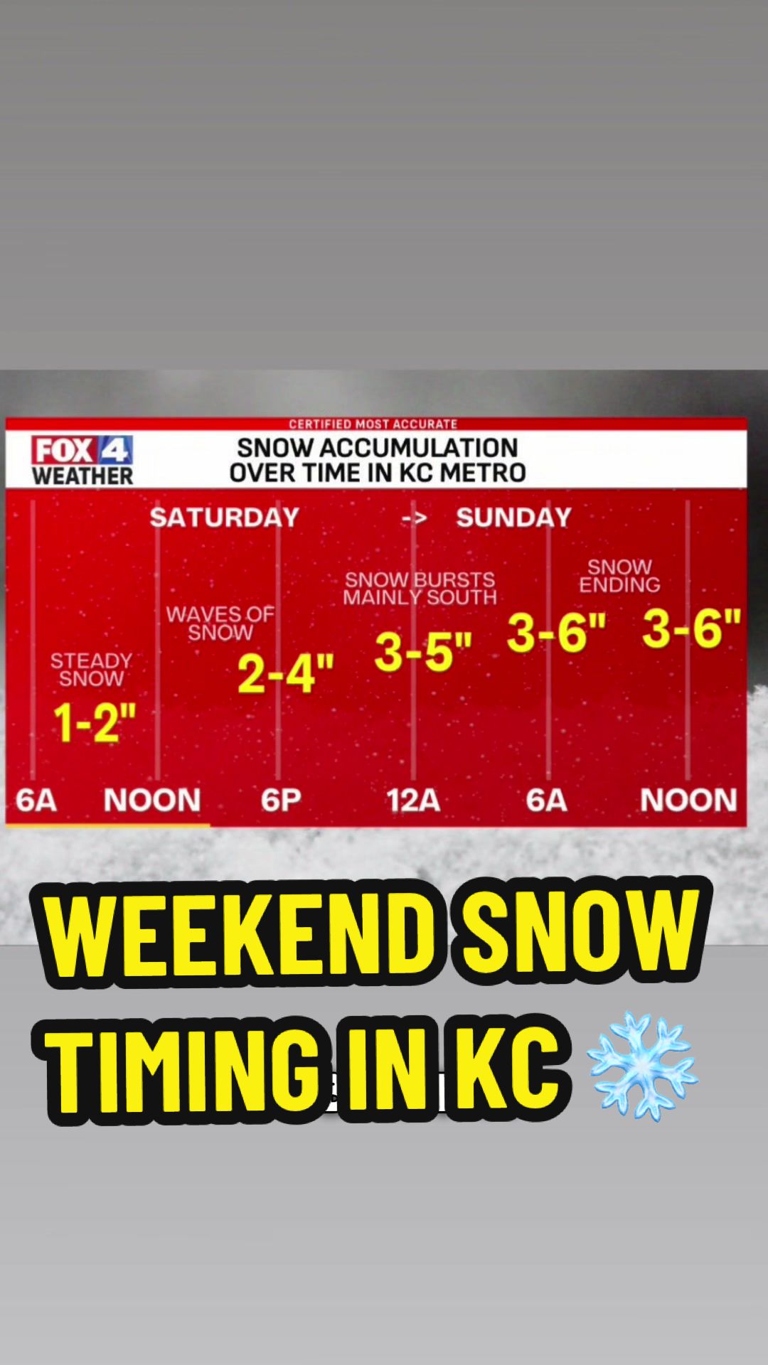 @Jacob Lanier | Meteorologist