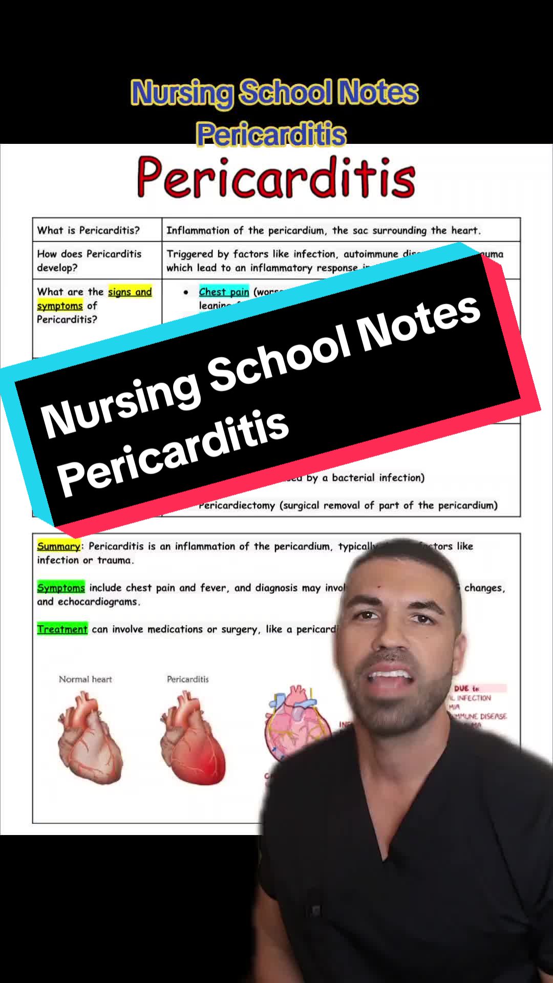 @The Nursing School Tutor