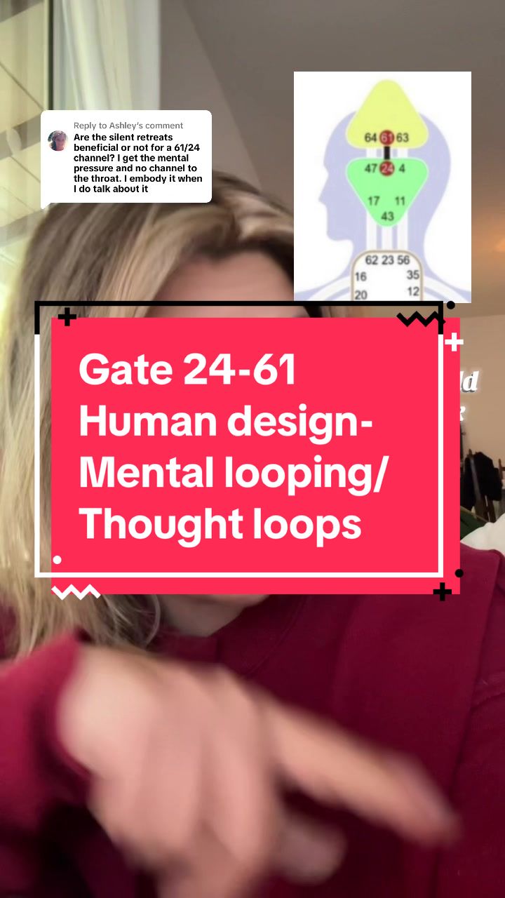 @Human design by Lilit
