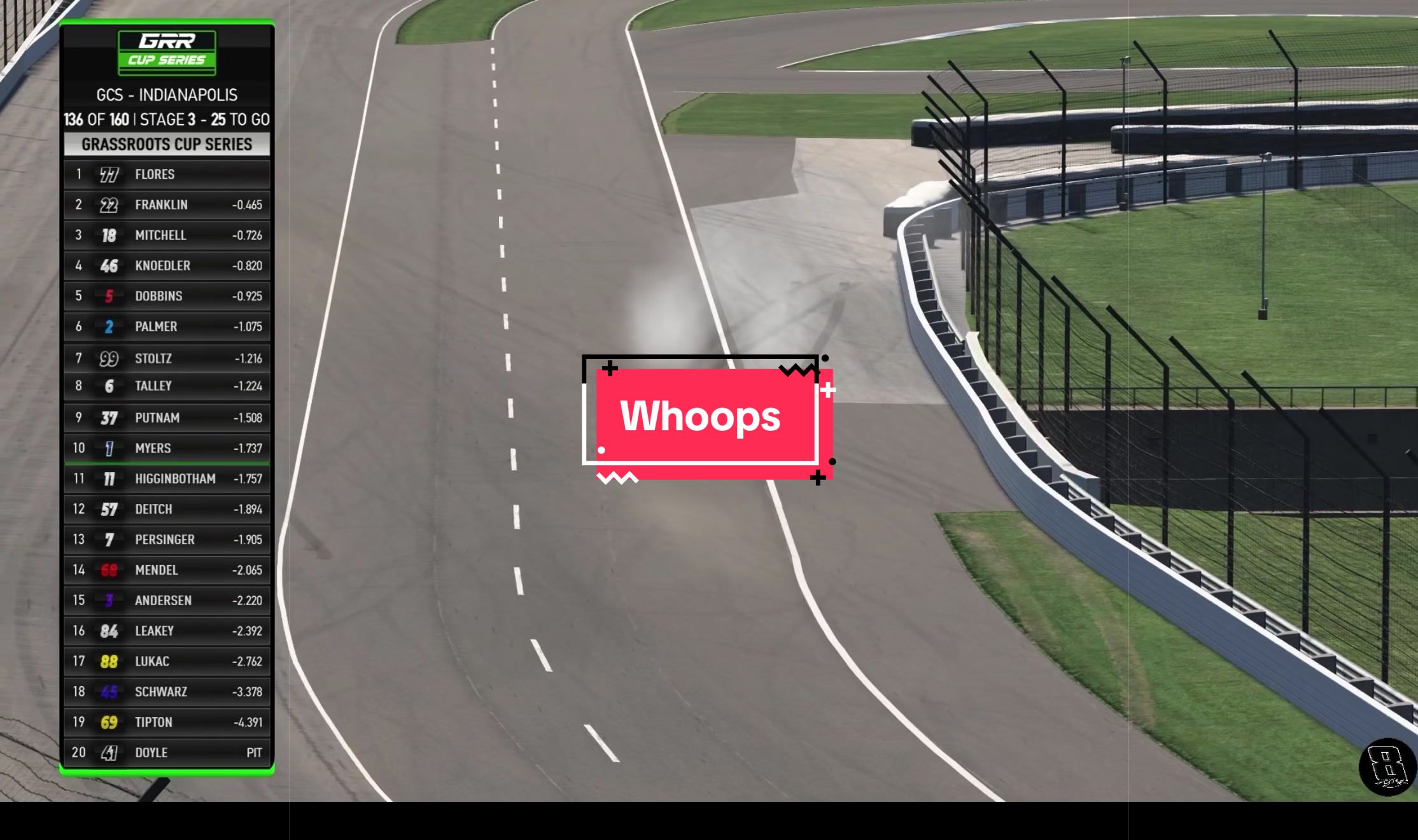@🏁Uber Motorsports🏁